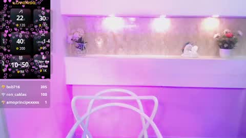 amyjohnsonn online show from February 2025 02:34:02 PM