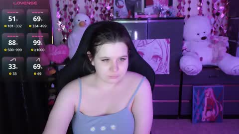 Snapshot of amyvibes chatting on February 2026 11:20:02 PM amyvibes online show from February 2026 11:20:02 PM