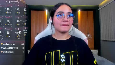 Snapshot of ana_taylor2 chatting on February 2025 12:16:01 AM Ana online show from February 2025 12:16:01 AM