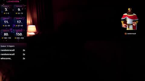 ANABELLOVEE online show from January 2025 05:15:02 AM