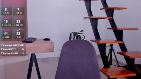 Ana Henao or Annie... Follow me ahenaocb Insta  X online show from December 2024 07:22:01 PM