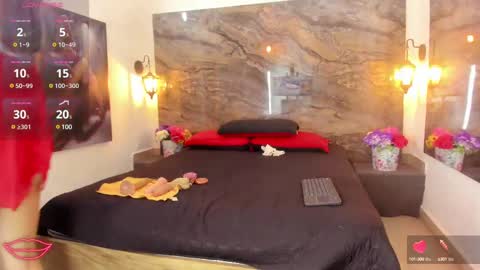 Analia smith online show from February 2025 02:27:01 AM