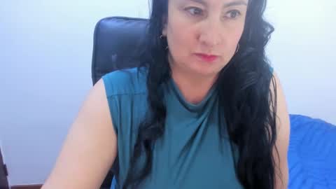 anamaria288 online show from January 2025 02:14:01 AM