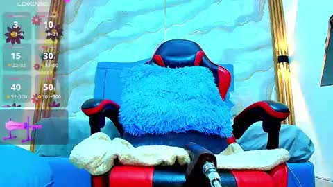 Snapshot of anapau_cooper chatting on January 2026 09:28:01 PM A N A P A U L A online show from January 2026 09:28:01 PM