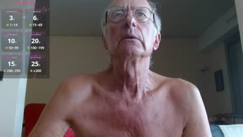 Snapshot of anax69 chatting on July 2026 11:42:02 AM mario online show from July 2026 11:42:02 AM