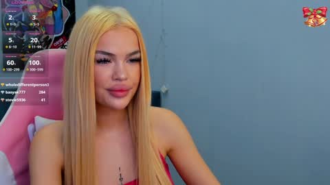 Angel  My schedule GTM2 Mon Tue Wen Thu Fri 0900am-0400pm online show from January 2025 05:49:01 PM