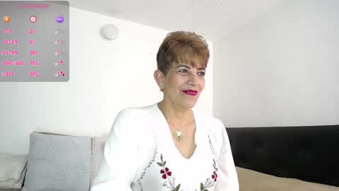 Snapshot of angelina_stone_65 chatting on March 2025 07:04:02 PM Angelina online show from March 2025 07:04:02 PM