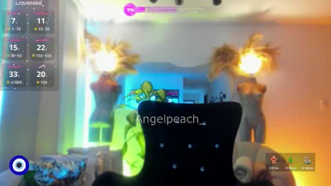 Angel online show from December 2025 01:04:02 PM