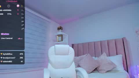 Ania online show from January 2025 03:50:02 AM