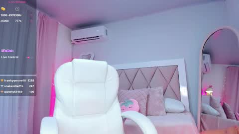 Ania online show from February 2025 06:28:01 AM