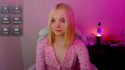 Alica online show from February 2026 03:48:02 AM