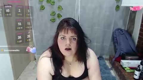 anishasanchezcm101 online show from November 2025 03:28:02 AM