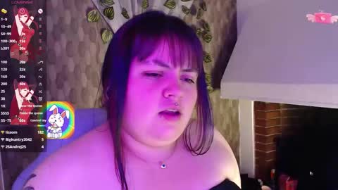 anishasanchezcm101 online show from February 2026 05:48:01 AM