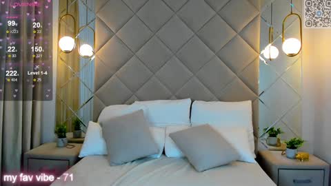 Anna GMT 2 Mon-Wed Sat  0300am-0900am Thu 1100AM-300PM online show from February 2025 04:05:01 AM