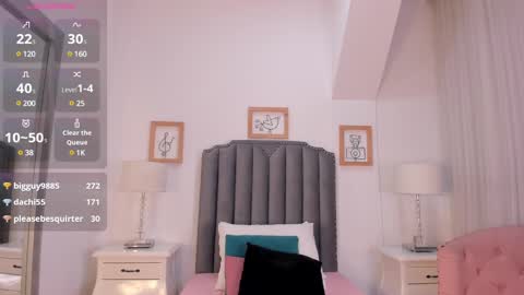 anni_honeyrivera online show from February 2025 10:32:01 PM