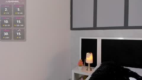  Antonellaa  online show from January 2025 01:17:01 PM