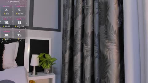  Antonellaa  online show from January 2025 10:06:02 AM