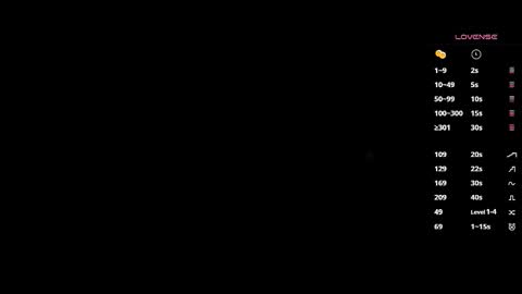 MissSophiaSpecter online show from November 2025 01:15:01 PM