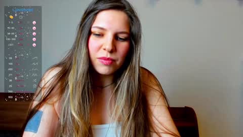 Anya online show from December 2024 07:05:01 PM