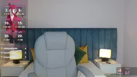 April Bunny online show from January 2025 09:42:01 PM