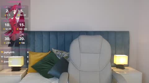 April Bunny online show from February 2025 11:44:02 PM