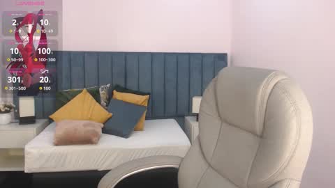 April Bunny online show from January 2026 12:42:01 PM