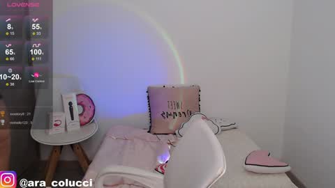 Snapshot of aratna_coluccii chatting on January 2025 02:25:01 AM Aratna my dream 3000 tokens online show from January 2025 02:25:01 AM