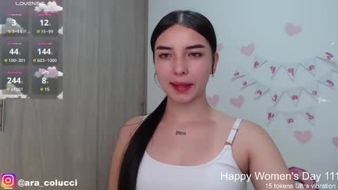 Snapshot of aratna_coluccii chatting on March 2025 03:22:01 AM Aratna my dream 3000 tokens online show from March 2025 03:22:01 AM