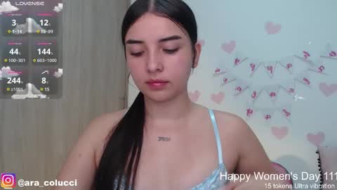 Snapshot of aratna_coluccii chatting on March 2025 06:28:02 AM Aratna my dream 3000 tokens online show from March 2025 06:28:02 AM