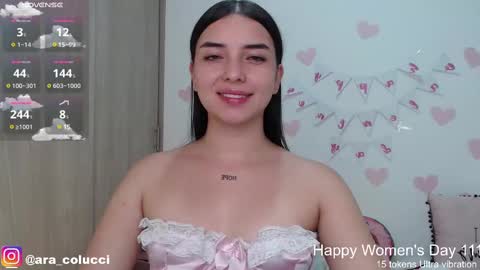 Snapshot of aratna_coluccii chatting on March 2025 02:28:02 AM Aratna my dream 3000 tokens online show from March 2025 02:28:02 AM