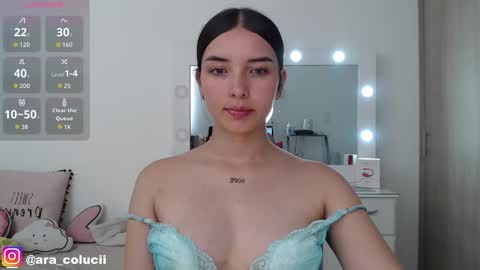 Snapshot of aratna_coluccii chatting on February 2026 04:39:02 PM Aratna my dream 3000 tokens online show from February 2026 04:39:02 PM