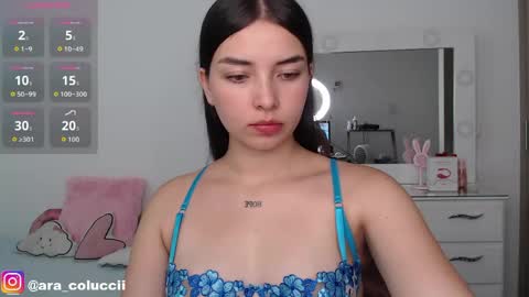 Snapshot of aratna_coluccii chatting on April 2026 06:46:01 PM Aratna my dream 3000 tokens online show from April 2026 06:46:01 PM