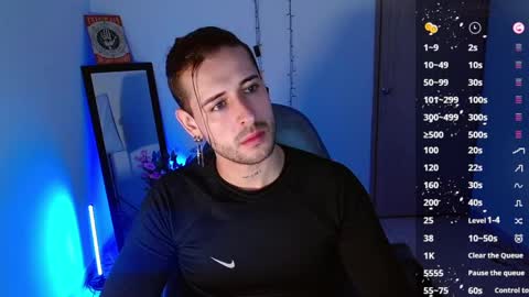 ares blue online show from January 2025 10:50:02 AM