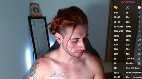 ares blue online show from February 2025 02:21:01 PM