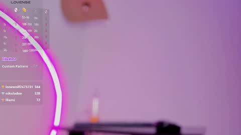 Ariana online show from February 2025 03:12:02 AM