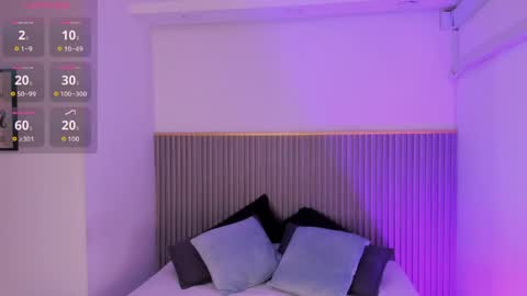 Welcome to Ari room online show from April 2026 03:29:02 AM