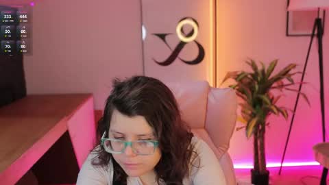 Snapshot of ariell_mini chatting on May 2026 07:02:02 AM Ariell Mini online show from May 2026 07:02:02 AM