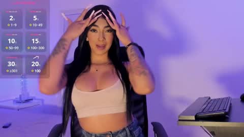 Ari Robert online show from March 2025 03:08:02 AM