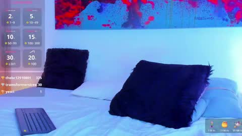   online show from March 2025 07:32:02 AM