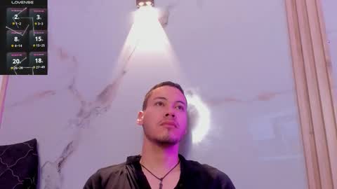 aron and molly online show from February 2026 12:15:01 PM