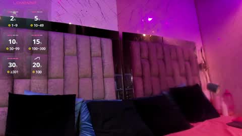 Snapshot of ashleycampbell_ chatting on January 2025 06:59:02 AM Ashley online show from January 2025 06:59:02 AM