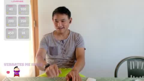 Snapshot of asianboy_sunny chatting on July 2026 06:48:02 AM AsianBoy Sunny online show from July 2026 06:48:02 AM