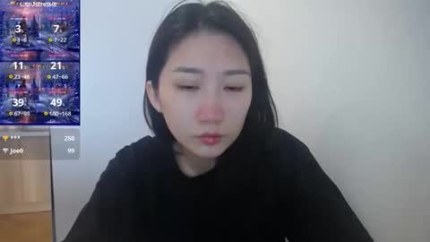 Snapshot of asiank4 chatting on September 2025 05:09:02 AM Asia online show from September 2025 05:09:02 AM