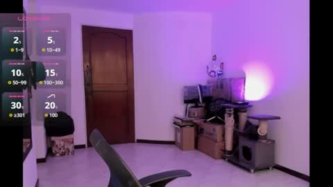 Snapshot of atenea_dragon__ chatting on May 2026 08:14:01 PM Atenea online show from May 2026 08:14:01 PM