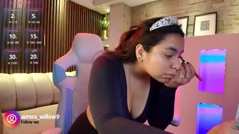 aurora_willow9 online show from December 2025 03:13:01 AM