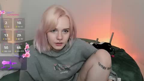 avabloom_ online show from March 2026 07:25:02 AM