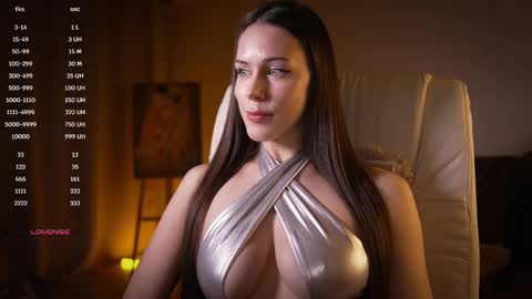 Snapshot of avelyssa chatting on February 2025 04:57:01 PM Goddess Alyssa   online show from February 2025 04:57:01 PM