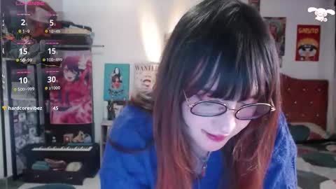 Abril online show from September 2025 01:40:01 AM