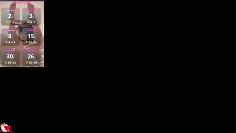 Axara online show from September 2025 12:18:02 PM