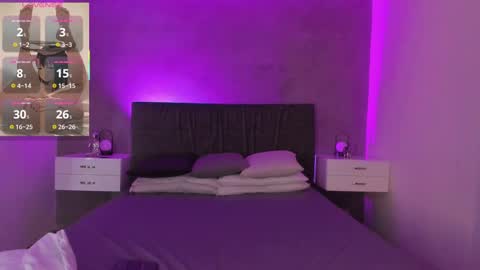 Axara online show from October 2025 11:55:02 AM